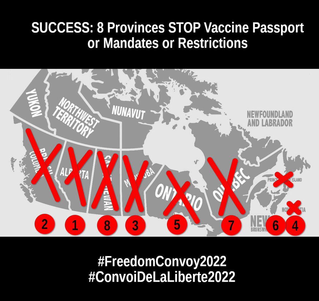 SUCCESS: 8 Provinces STOP Vaccine Passport or Mandates or Restrictions. Thanks To Peaceful Freedom Convoy & You.