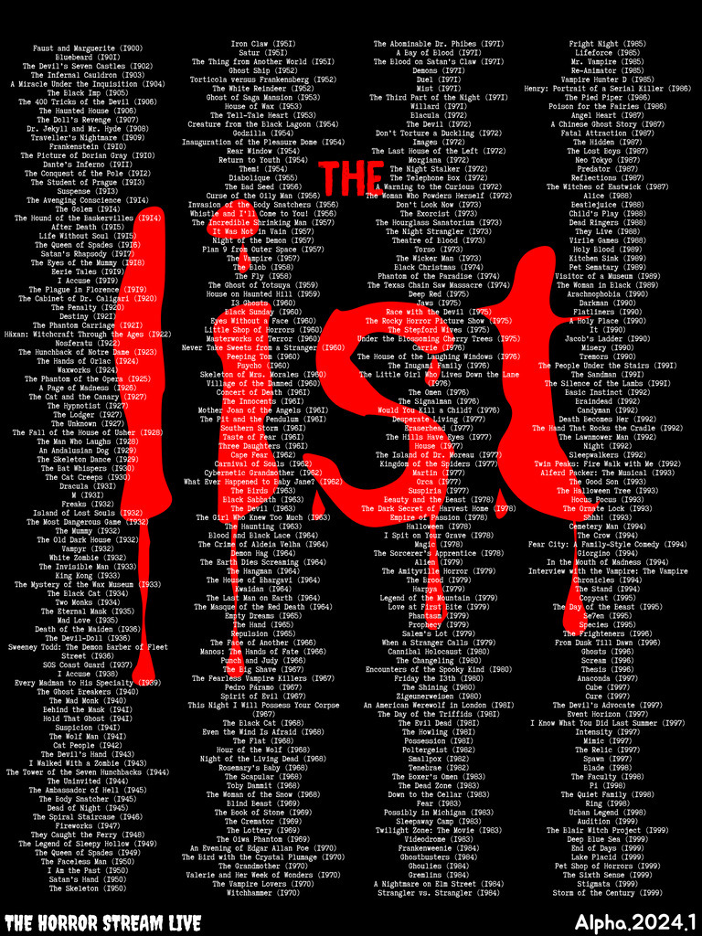 AI caption: the list poster with red blood dripping from it, poster