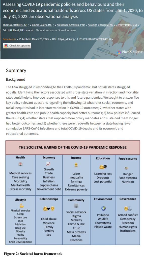 AI caption: the social impact of covid-19, a table with a title and a description