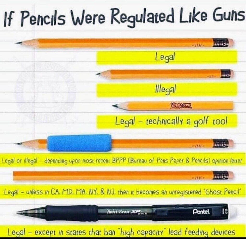 AI caption: a poster with the words pencils were banned guns, poster